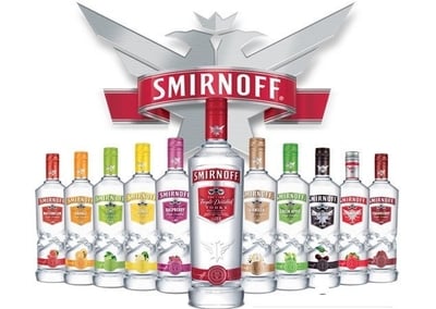 Smirnoff Vodka Gift Set